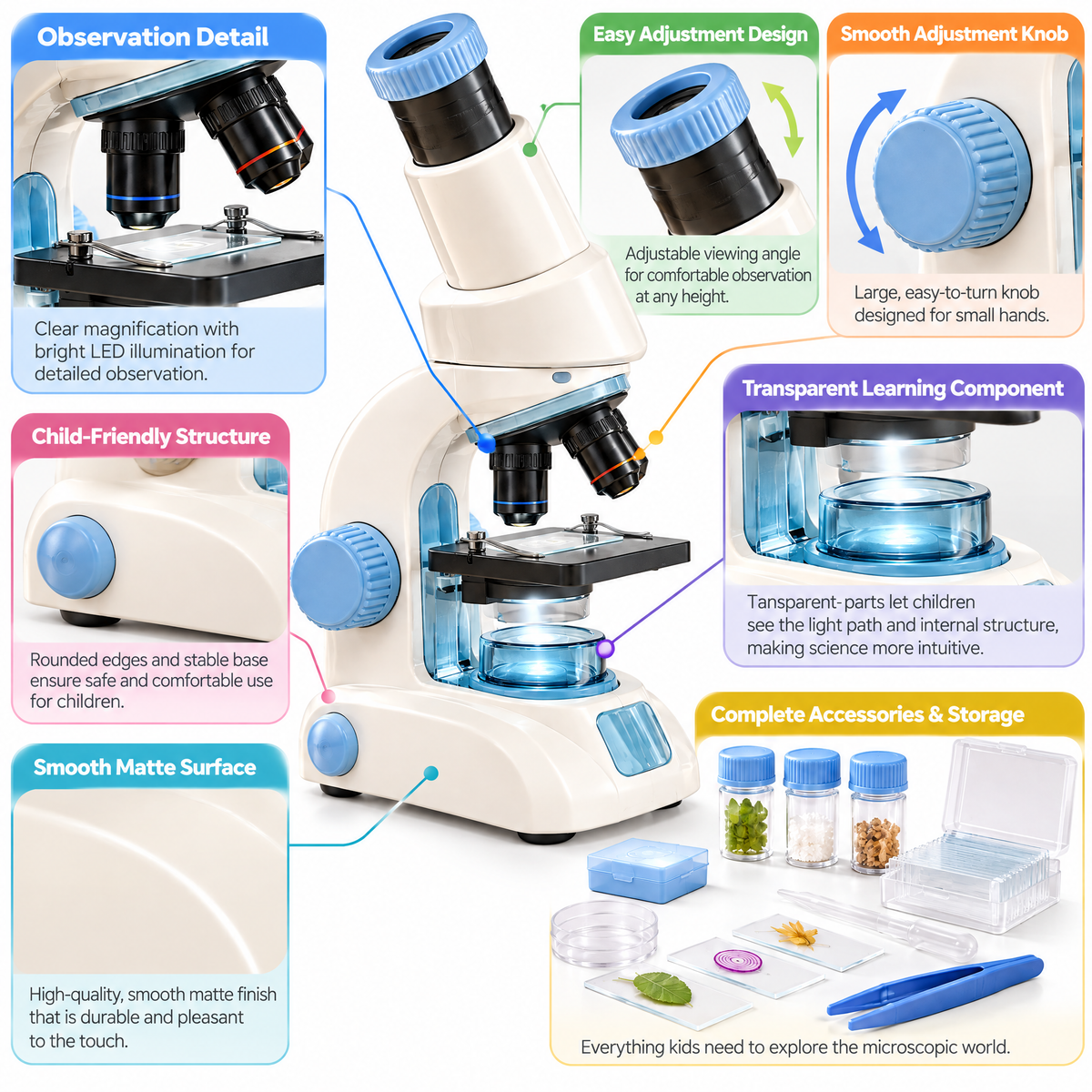 Merelvont™ Kids Beginner Microscope Discovery Kit